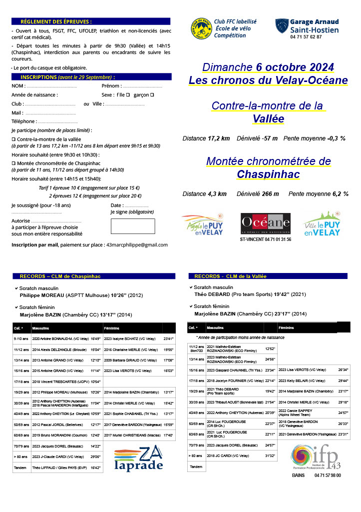 Les Chronos du Velay -Océane (matin CLM vallée)