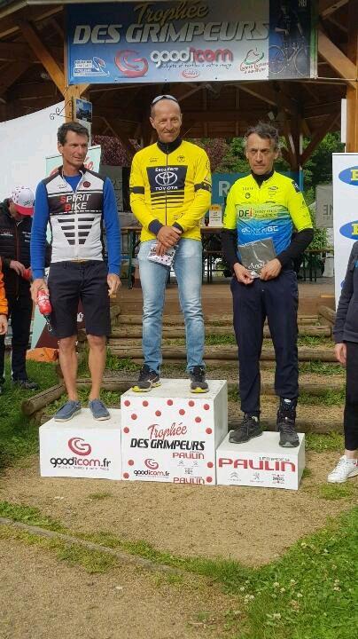 Podium Lolo