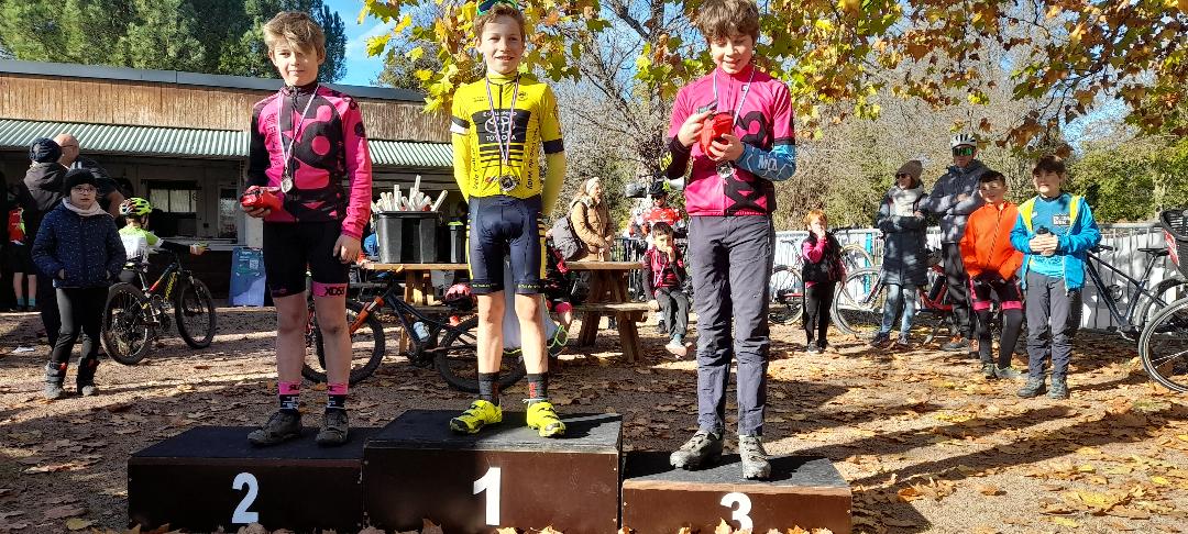 Podium U13