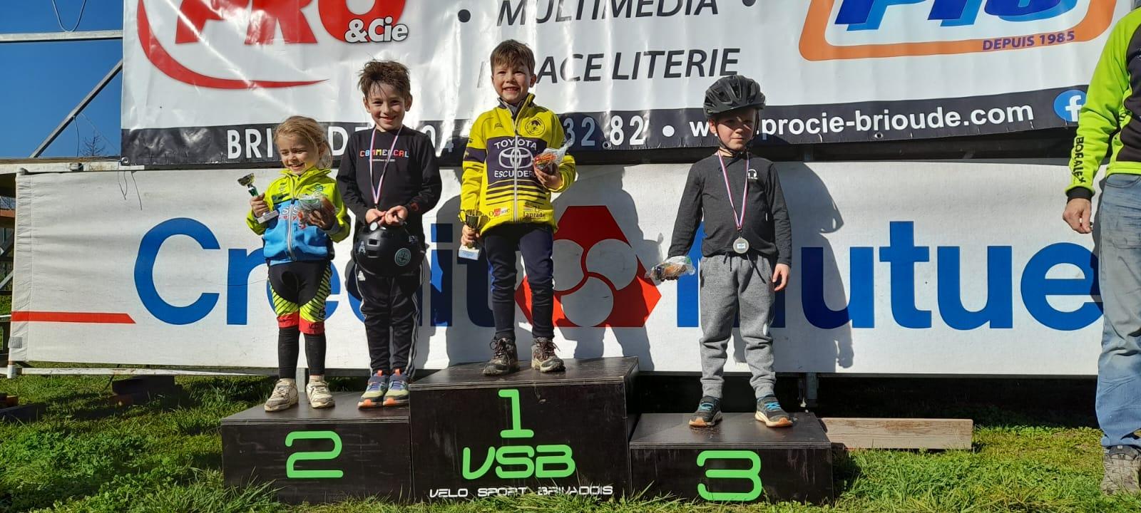 Podium U9, Marin Fink