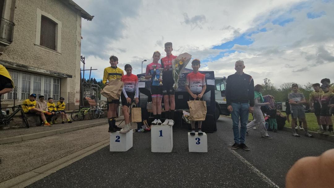 Podium U15 - filles et garçons